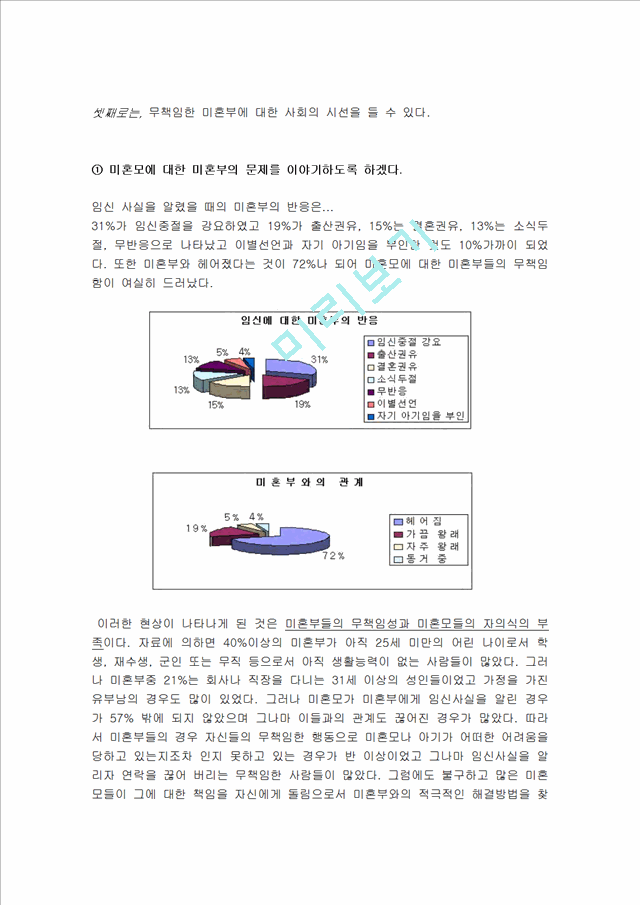 1000원]미혼모, 미혼부를 위한 대책과 실태 및 미혼부 복지방안.hwp